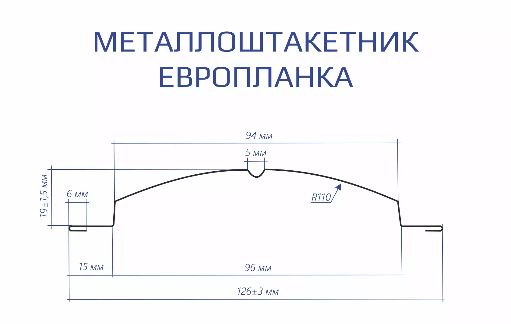 Штакетник ЕВРОПЛАНКА 0,45 RAL 1015