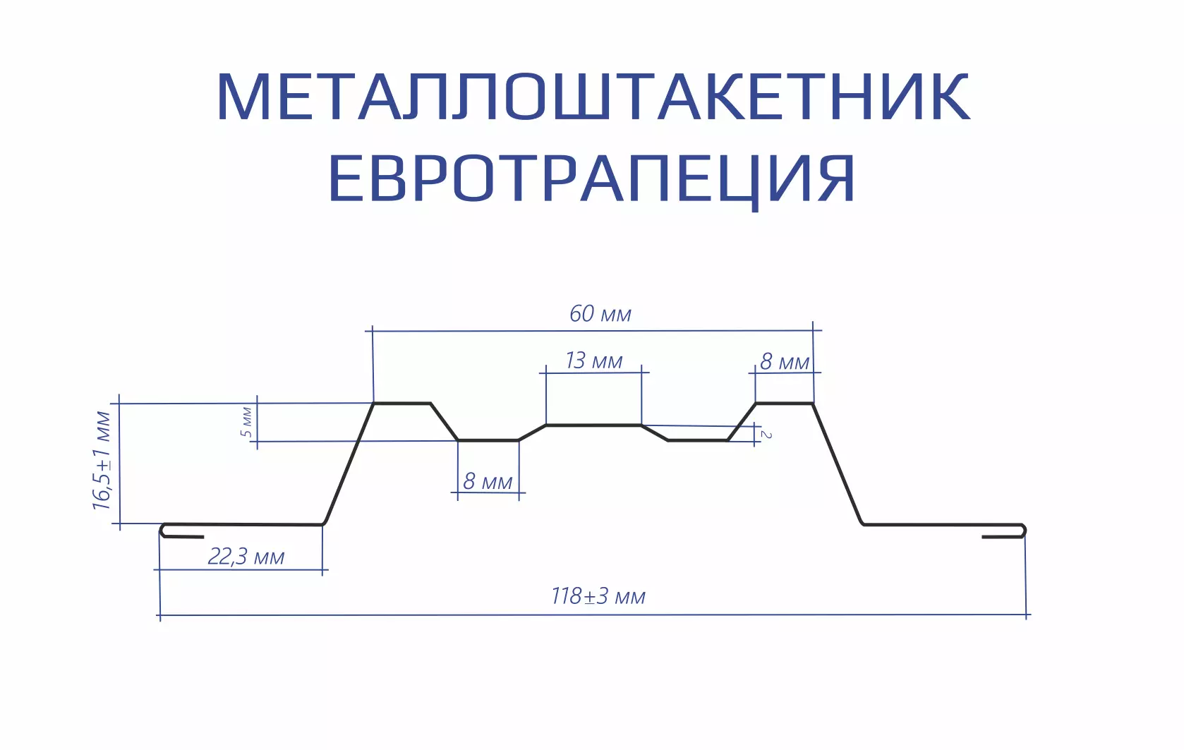 Штакетник ЕВРОТРАПЕЦИЯ 0,45 Серый дуб