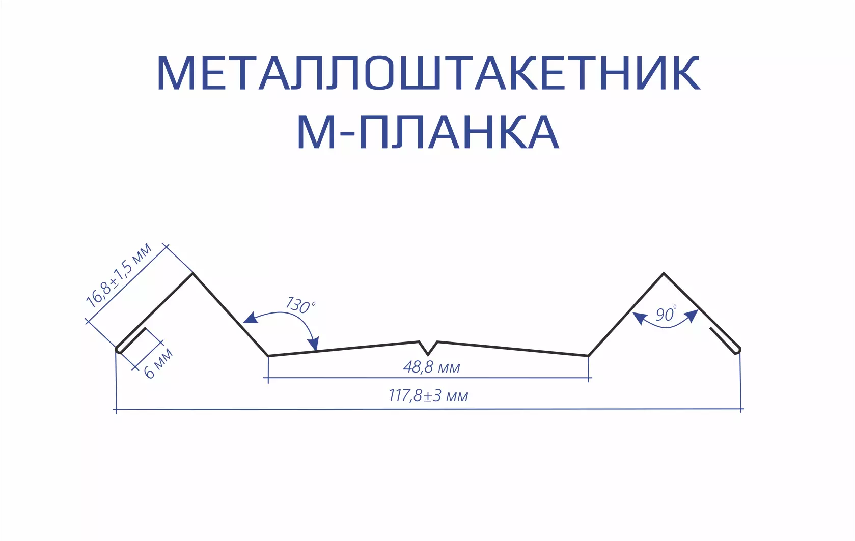 Штакетник М-ПЛАНКА 0,45 RAL 5002