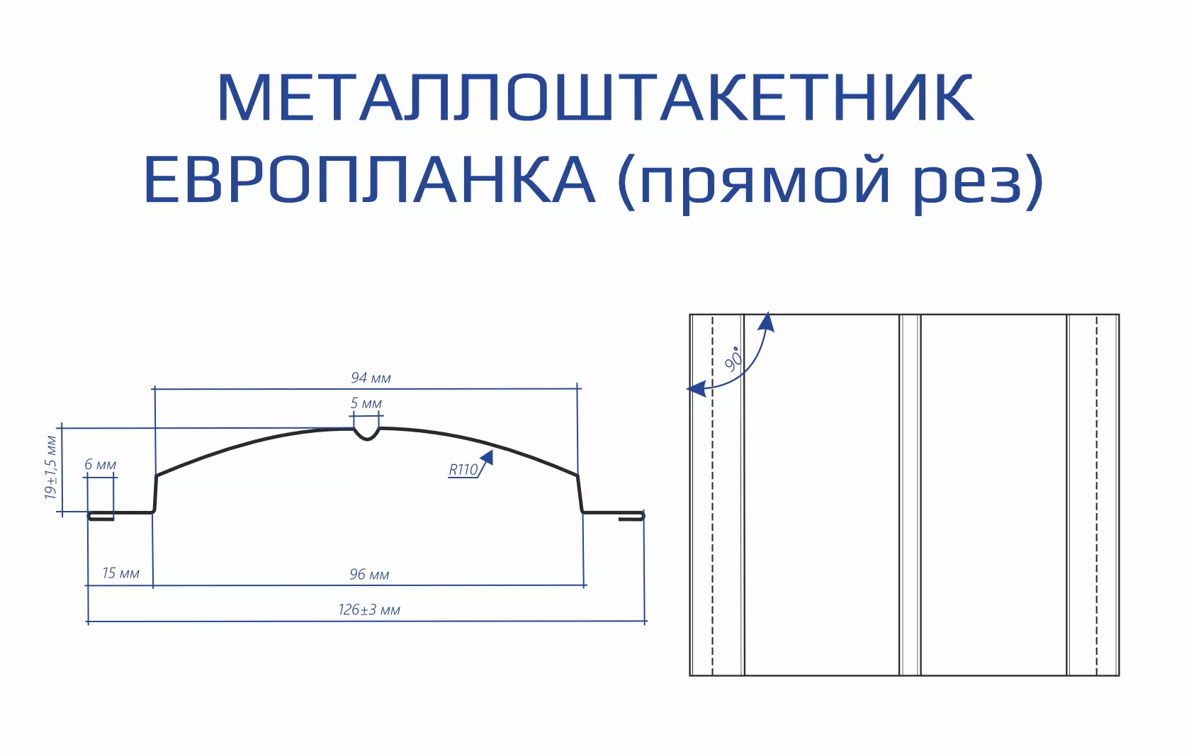 Штакетник ЕВРОПЛАНКА (прямой рез) 0,45 RAL 1015