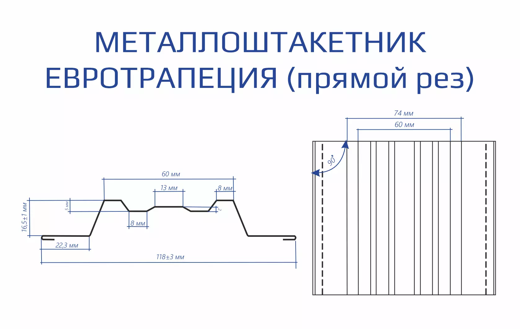 Штакетник ЕВРОТРАПЕЦИЯ (прямой рез) 0,45 RAL 7004